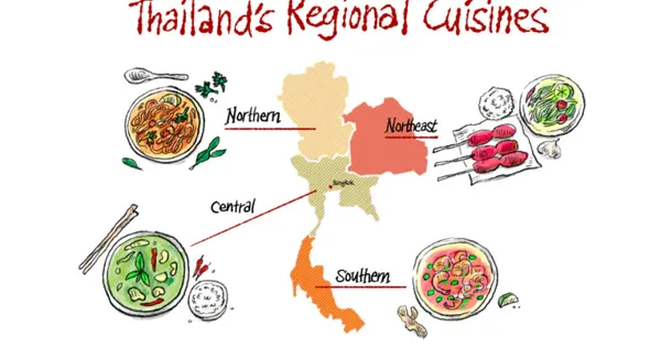 Southern Thai Cuisine: A Spicy and Aromatic Journey along the Coastal Frontiers